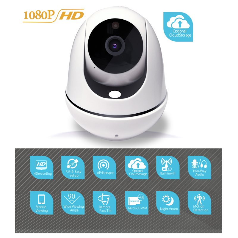 1080P automatic tracking one-button call wireless webcam